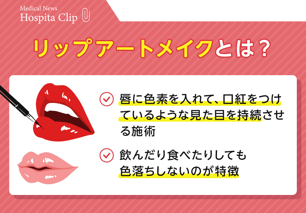 リップアートメイクとは