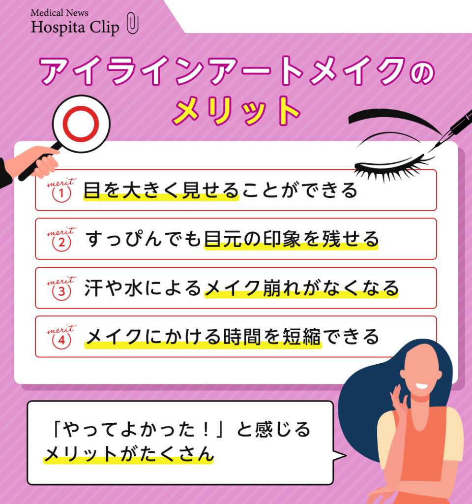 アイラインアートメイクのメリット