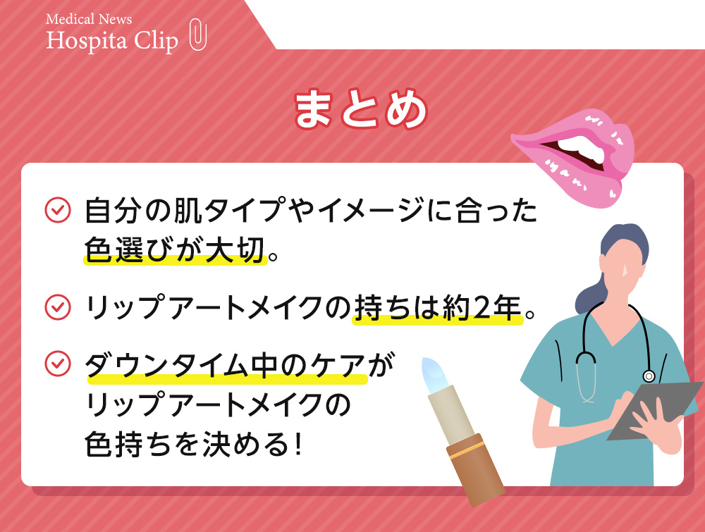 リップアートメイクまとめ