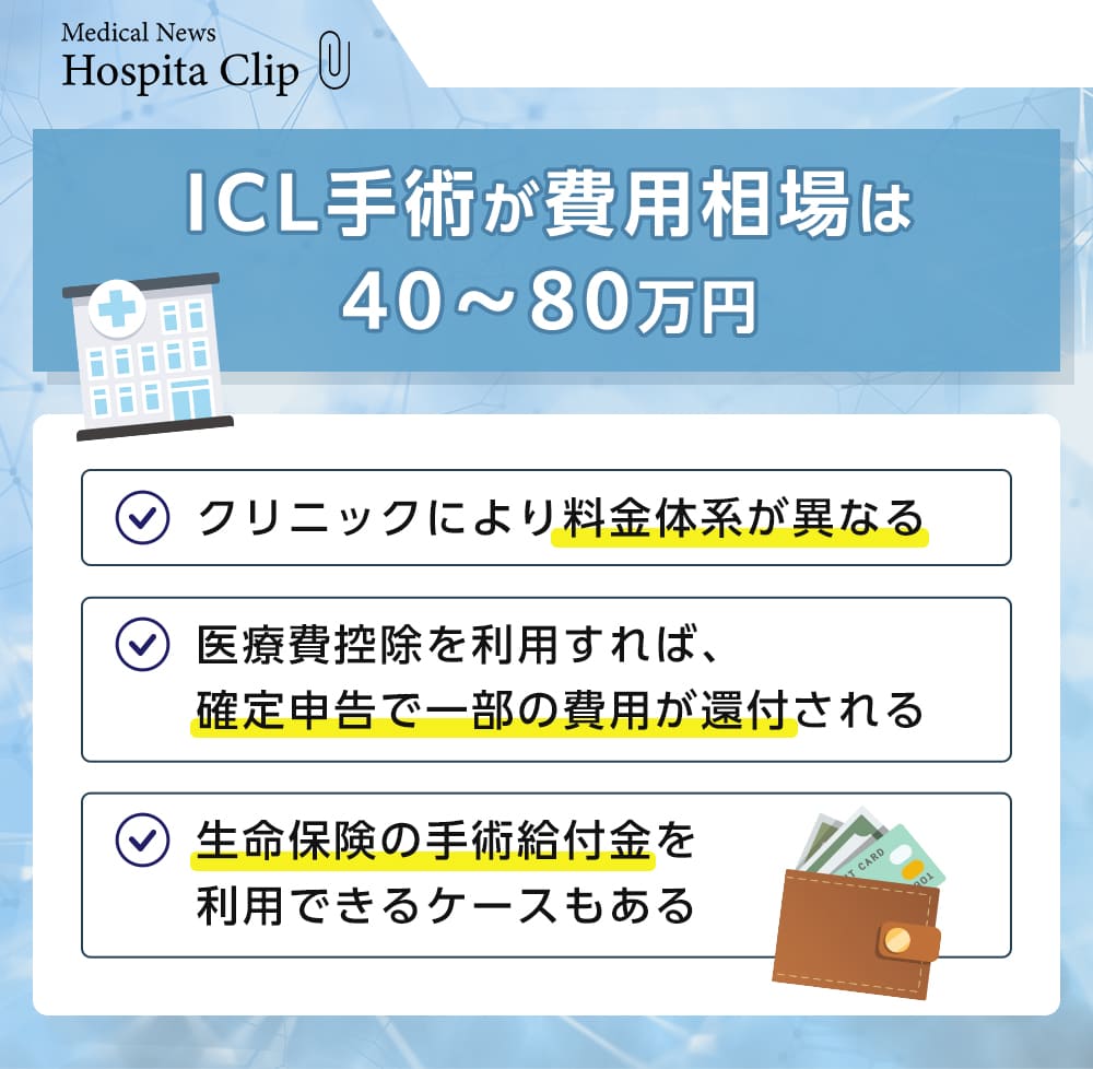 ICL手術の費用相場は40~80万円程度