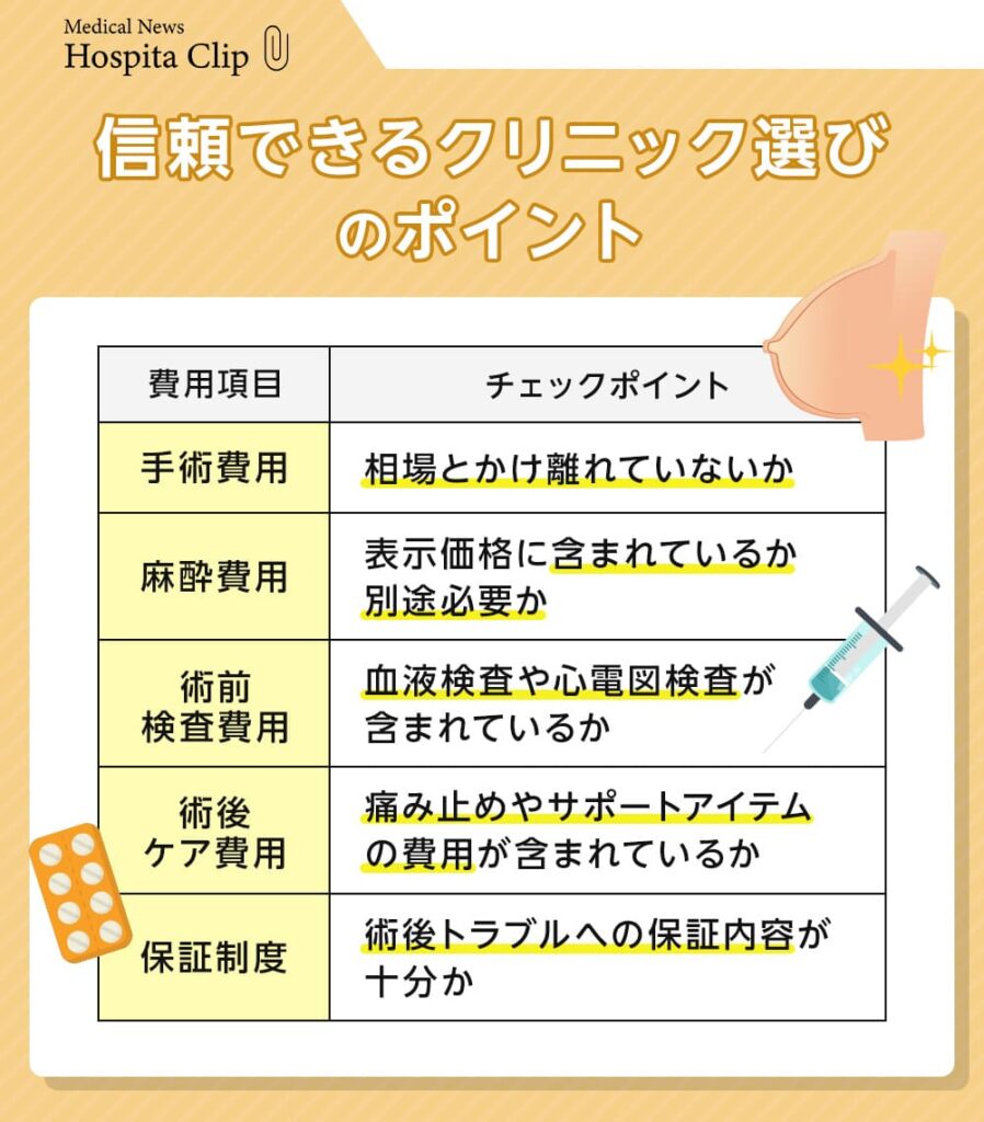 信頼できるクリニック選びのポイント